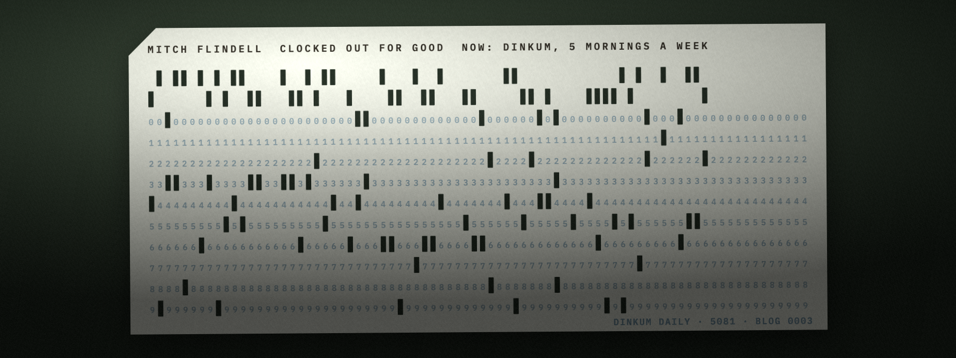 A punch card on a desk with a line punched into it: Mitch Flindell, clocked out for good, now Dinkum, five mornings a week.