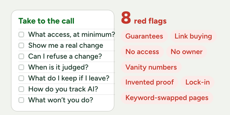 Seven questions to take to an AI SEO agency’s sales call, and eight red flags: guarantees, link buying, fixes without access, no named owner, vanity numbers, invented proof, keyword-swapped pages and lock-in.